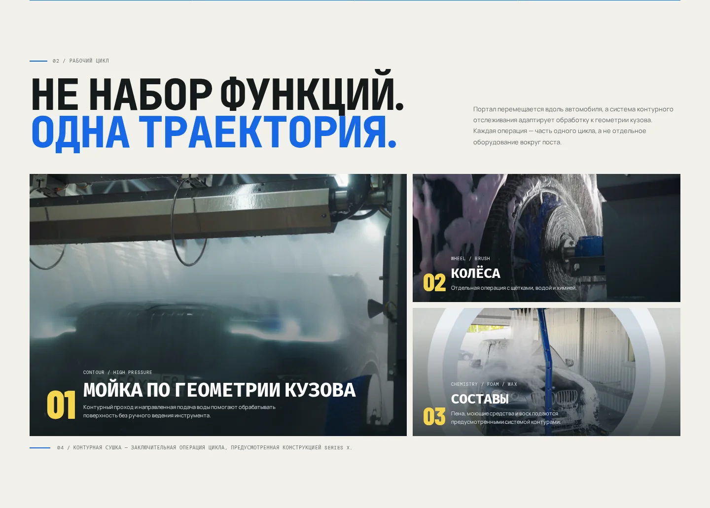 Секция рабочего цикла DKR Series X: четыре операции как одна траектория
