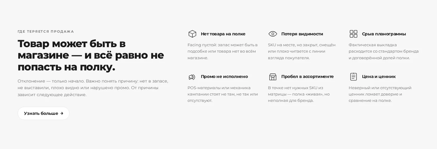 Секция «Где теряется продажа» в рабочей сборке: шесть факторов потерь с иконками